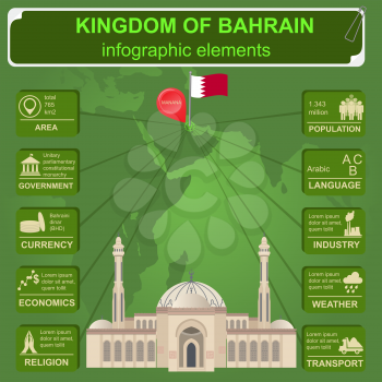 Bahrain  infographics, statistical data, sights. Vector illustration