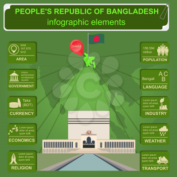 Bangladesh  infographics, statistical data, sights. Baitul Mukarram. Vector illustration