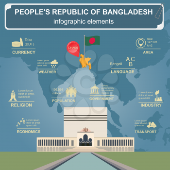 Bangladesh  infographics, statistical data, sights. Baitul Mukarram. Vector illustration