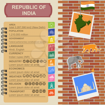 Republic of India  infographics, statistical data, sights. Vector illustration