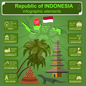 Indonesia  infographics, statistical data, sights. Vector illustration