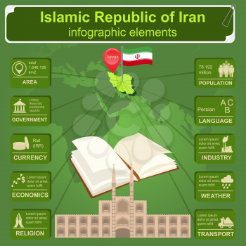 Iran infographics, statistical data, sights. Vector illustration