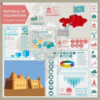 Kazakhstan  infographics, statistical data, sights. Vector illustration