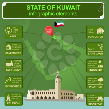 Kuwait  infographics, statistical data, sights. Palace Arantar lakeside Farakh. Vector illustration