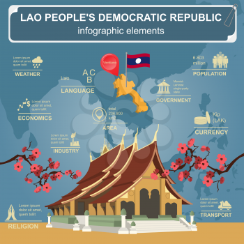 Laos infographics, statistical data, sights. Vector illustration
