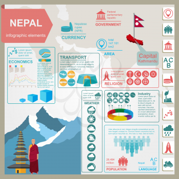 Nepal  infographics, statistical data, sights. Vector illustration