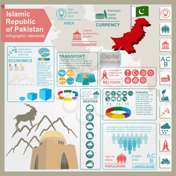 Pakistan  infographics, statistical data, sights. Vector illustration