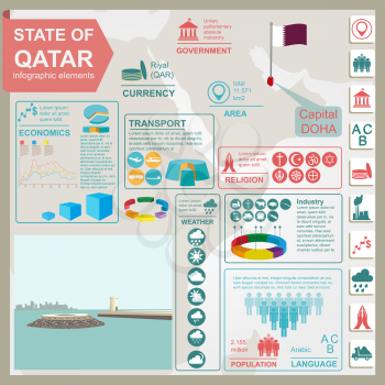 Qatar infographics, statistical data, sights. Fort Umm Salal Mohammed.  Vector illustration
