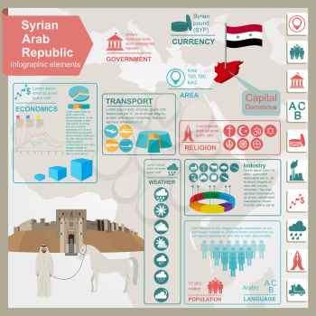 Syria infographics, statistical data, sights. Vector illustration