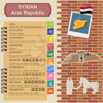 Syria infographics, statistical data, sights. Vector illustration
