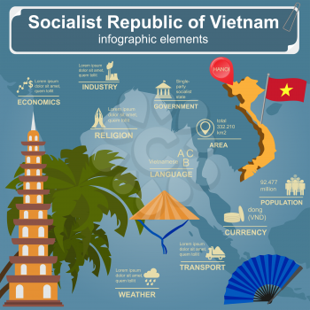 Vietnam  infographics, statistical data, sights. Vector illustration