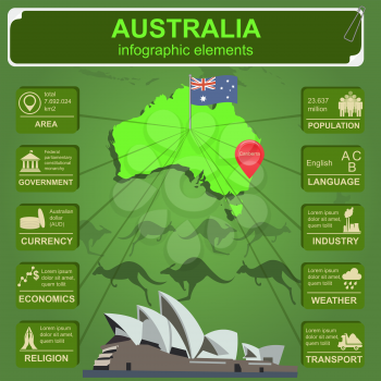 Australia infographics, statistical data, sights. Vector illustration