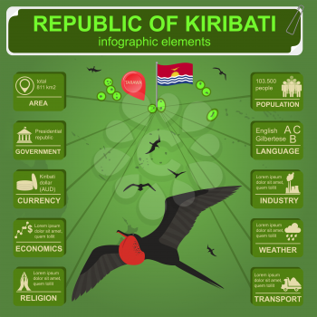 Kiribati infographics, statistical data, sights. Vector illustration