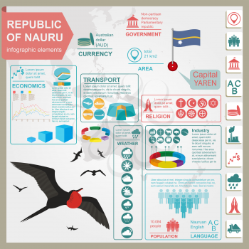 Nauru infographics, statistical data, sights. Vector illustration