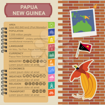 Papua New Guinea infographics, statistical data, sights. Vector illustration