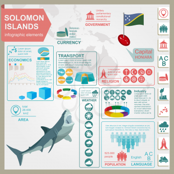 Solomon islands infographics, statistical data, sights. Vector illustration