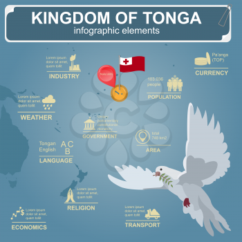 Tonga  infographics, statistical data, sights. Dove with olive branch. Vector illustration