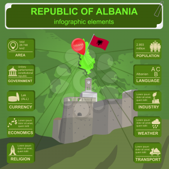 Albania  infographics, statistical data, sights. Vector illustration