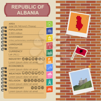 Albania  infographics, statistical data, sights. Vector illustration