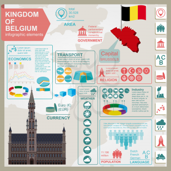 Belgium infographics, statistical data, sights. Vector illustration