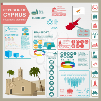 Cyprus infographics, statistical data, sights. Ayia Napa Monastery. Vector illustration