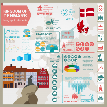 Denmark  infographics, statistical data, sights. Vector illustration