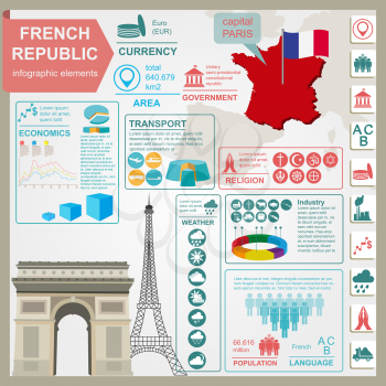 France infographics, statistical data, sights. Vector illustration