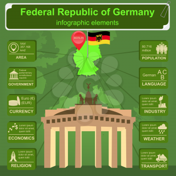 Germany infographics, statistical data, sights. Vector illustration