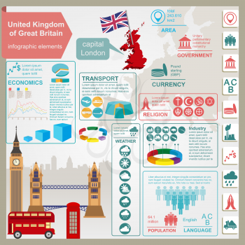 United Kingdom of Great Britain infographics, statistical data, sights. Vector illustration