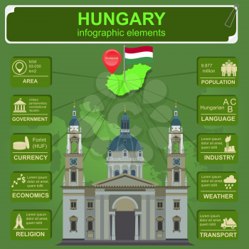 Hungary infographics, statistical data, sights. Vector illustration