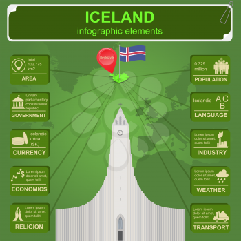 Iceland infographics, statistical data, sights. Vector illustration