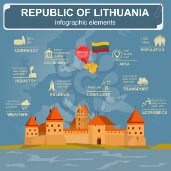 Lithuania infographics, statistical data, sights. Vector illustration