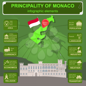 Monaco infographics, statistical data, sights. Vector illustration