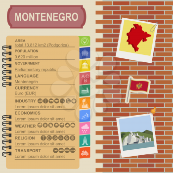 Montenegro infographics, statistical data, sights. Vector illustration