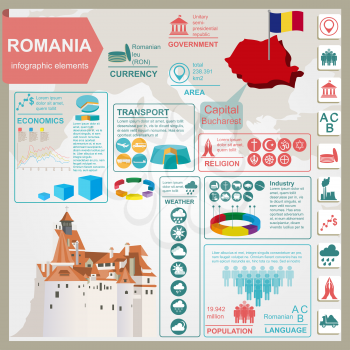 Romania  infographics, statistical data, sights. Vector illustration