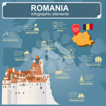 Romania  infographics, statistical data, sights. Vector illustration