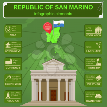 San Marino infographics, statistical data, sights. Vector illustration