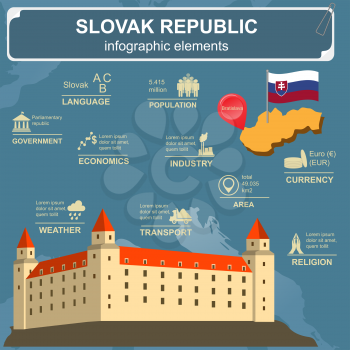 Slovakia infographics, statistical data, sights. Vector illustration