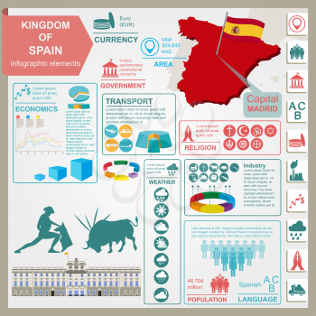 Spain  infographics, statistical data, sights. Vector illustration