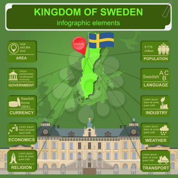 Sweden  infographics, statistical data, sights. Vector illustration