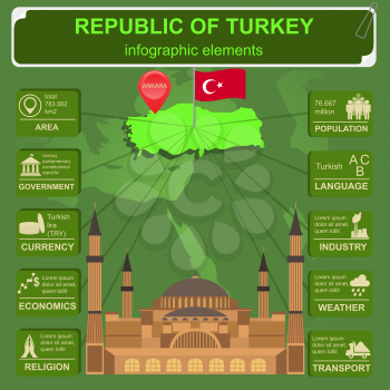 Turkey  infographics, statistical data, sights. Vector illustration