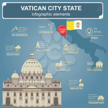 Vatican infographics, statistical data, sights. Vector illustration