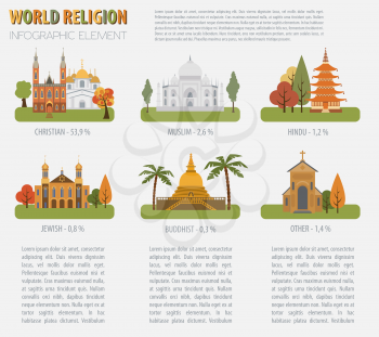 World religion infographic template. Vector illustration