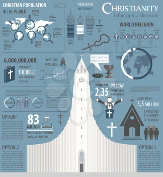 Christianity infographic. Religion graphic template. Vector illustration