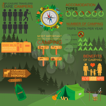 Camping outdoors hiking infographics. Set elements for creating your own infographics. Vector illustration