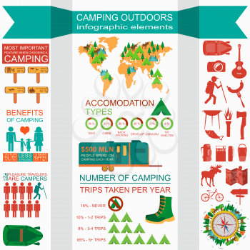 Camping outdoors hiking infographics. Set elements for creating your own infographics. Vector illustration