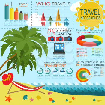 Travel. Vacations. Beach resort infographics. Elements for creating your own infographics. Vector illustrations