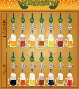 Beer menu set, creating your own infographics. Vector illustration