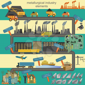 Set of metallurgy icons, metal working tools; steel profiles for creating your own industry infographics. Vector illustration