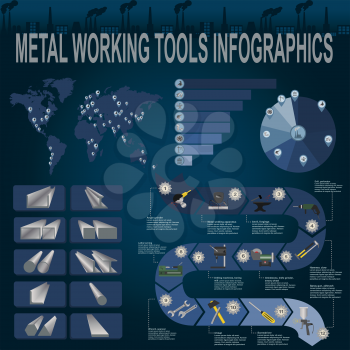 Set of metal working tools Infographics. Vector illustration